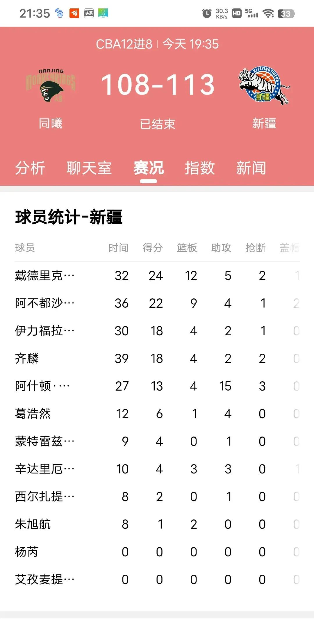 关于集结日那不勒斯调整名单以备欧超杯,调整名单环节打磨,目标明确,阵容厚度经受考验的信息 关于集结日那不勒斯调整名单以备欧超杯,调整名单环节打磨,目标明确,阵容厚度经受考验的信息